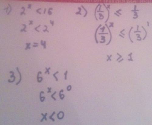 Решите : 1) 2 в степени x < 16 2) (1/3) в степени х меньше или равно 1/3 3)6 в степени х меньше 1