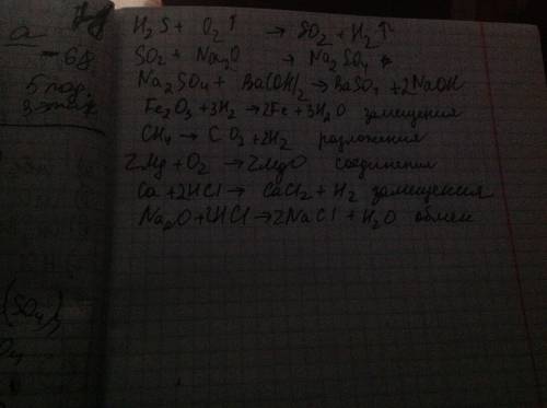 Две манометрические трубки установлены на горизонтальной трубке переменного сечения в местах, где се