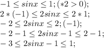 -1 \leq sin x \leq 1; (*2 0);\\ 2*(-1) \leq 2sin x \leq 2*1;\\ -2 \leq 2sin x \leq 2; (-1);\\ -2-1 \leq 2sin x-1 \leq 2-1;\\ -3 \leq 2sin x-1 \leq 1;