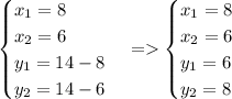 \\ \\\begin{cases} x_1=8\\x_2=6\\y_1=14-8\\y_2=14-6 \end{cases}=\begin{cases} x_1=8\\x_2=6\\y_1=6\\y_2=8 \end{cases}