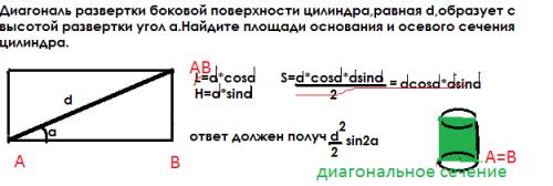 Почему такие теплые слова говорит вожатый за неподходящий ему тулуп