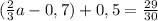 (\frac{2}{3}a-0,7)+0,5= \frac{29}{30}