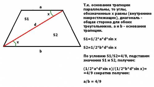 Область в составе Центрального экономического района Казахстана: