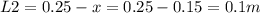 L2=0.25-x=0.25-0.15=0.1m