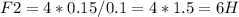 F2=4*0.15/0.1=4*1.5=6H