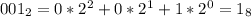 001_2 = 0*2^2+0*2^1+1*2^0 = 1_{8}