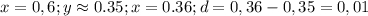 x=0,6; y\approx0.35; x=0.36; d=0,36-0,35=0,01