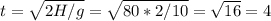 t=\sqrt{2H/g}=\sqrt{80*2/10}=\sqrt{16}=4