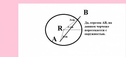 Изобразите круг радиусом 3 см. отметьте точку a внутри круга и точку b вне круга.измерьте расстояние