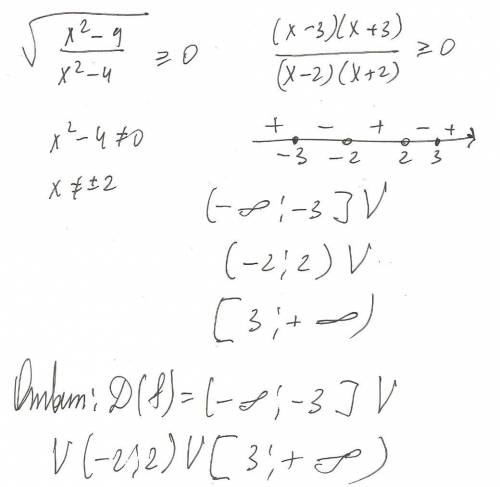 Нужно найдите область определения функции y=всё это под корнем x^2-9/x^2-4