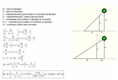 Человек, рост которого составляет 171 см, стоит под фонарём. его тень при этом составляет 154 см. ес