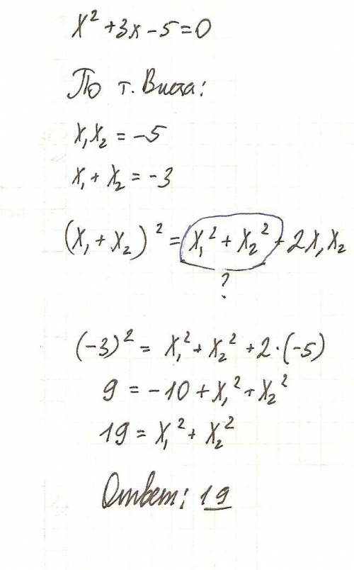 Найдите сумму квадратов корней уравнения : x^2+3x-5=0