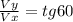 \frac{Vy}{Vx}=tg60 