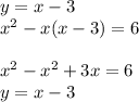 y = x - 3 \\ x {}^{2} - x(x - 3) = 6 \\ \\ x {}^{2} - x {}^{2} + 3x = 6 \\ y = x - 3 \\ \\