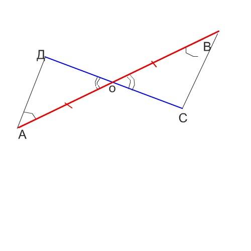 Объясните ,как решать такого типа.отрезки ав и сд пересекаются в середине о отрезка ав,уголоад=углуо