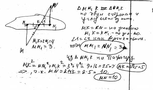 Концы отрезка mn лежат по разные стороны плоскости альфа. точка к - середина отрезка mn - лежит в пл