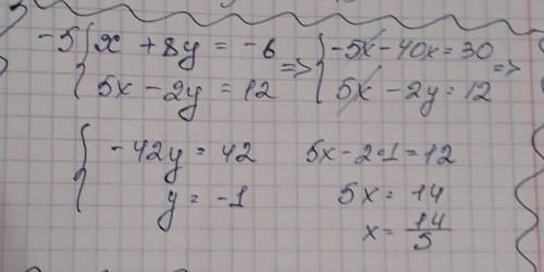 Решить уравнение методом сложения!
