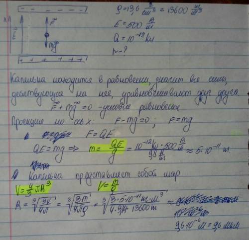 Нужно подробно расписать(с пояснениями) в плоско горизонтально расположенном конденсатор заряженная