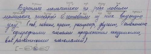 Синтаксический разбор: взрослые мальчишки на реке ловили маленьких пискарей и готовили из них вкусну