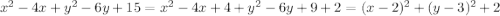 x^2-4x+y^2-6y+15=x^2-4x+4+y^2-6y+9+2=(x-2)^2+(y-3)^2+2