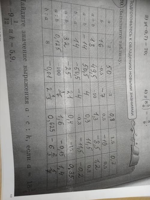 Заполните таблицу, номер 1220.