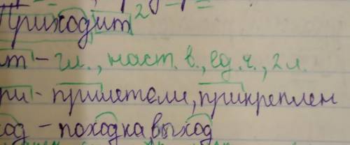 Сделать разборы: 1,2,3,4 (любые слова) (фонетический, синтаксический и т.д.)​