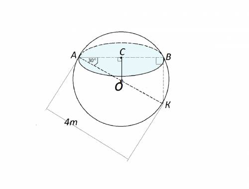 Диаметр шара равен 4m. черезконец деаметра проведена плоскость под углом 30 градусов к нему. найдите