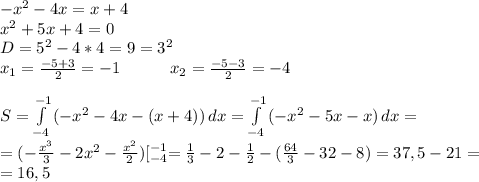 -x^2-4x=x+4 \\ x^2+5x+4=0 \\ D=5^2-4*4=9=3^2 \\ x_1=\frac{-5+3}{2}=-1 \ \ \ \ \ \ \ \ \ x_2=\frac{-5-3}{2}=-4 \\ \\ S=\int\limits^{-1}_{-4} {(-x^2-4x-(x+4))} \, dx=\int\limits^{-1}_{-4} {(-x^2-5x-x)} \, dx= \\ = (-\frac{x^3}{3}-2x^2-\frac{x^2}{2})[_{-4}^{-1}=\frac{1}{3}-2-\frac{1}{2}-(\frac{64}{3}-32-8)= 37,5-21= \\ =16,5