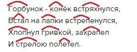 Корень всех слов: горбунок - конёк встряхнулся, встал на лапки встрепенулся, хлопнул гривкой, захрап