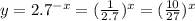 y=2.7^{-x}=(\frac{1}{2.7})^x=(\frac{10}{27})^x