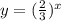 y=(\frac{2}{3})^x