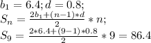 b_1=6.4; d=0.8;\\ S_n=\frac{2b_1+(n-1)*d}{2}*n;\\ S_9=\frac{2*6.4+(9-1)*0.8}{2}*9=86.4