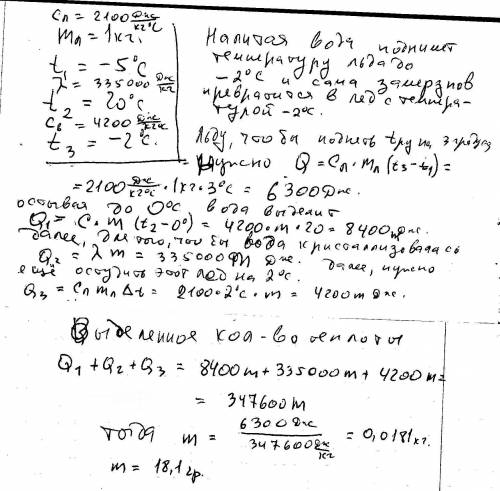 Вкалориметре находится 1 кг льда при температуре -5 c (268 к) .какую массу воды,имеющей температуру