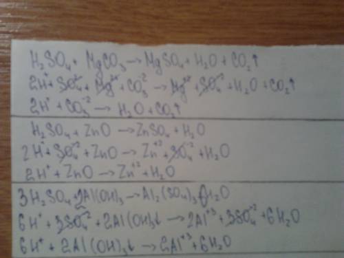 Скакими из перечисленных веществ будет реагировать разбавленная серная кислота. составьте уравнения