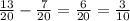 \frac{13}{20}-\frac{7}{20}=\frac{6}{20}=\frac{3}{10}