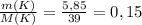 \frac{m(K)}{M(K)}=\frac{5,85}{39}= 0,15