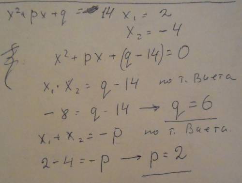 Значение, равное 14, квадратный трехчлен x^2+px+q принимает при x, равном 2, и при x, равном -4 . на