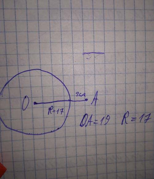 Длина радиуса окружности - 17см. определи, принадлежит ли точка а окружности, если расстояние до это