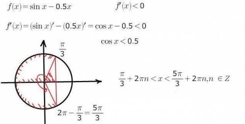 Розв’яжіть нерівність f'(х) < 0, якщо f(х) = sinx - 0,5х. ,