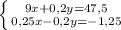 \left \{ {{9x+0,2y=47,5} \atop {0,25x-0,2y=-1,25}} \right.