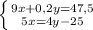 \left \{ {{9x+0,2y=47,5} \atop {5x=4y-25}} \right.