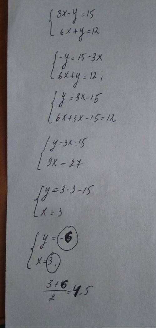 Решите систему уравнений 3x-y=15 6x+y=12. в ответ значение выражения (x0-y0)/2 где (x0: y0) являются