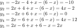 y_1=-2x-4+x-(6-x)=-10\\y_2=2x+4+x-(6-x)=4x-2\\y_3=-2x+6+x-(6-x)=0\\y_4=2x-6+x-(6-x)=4x-12\\y_5=2x-6+x+6-x=2x