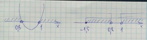 Решите систему неравенств: {5x^2-9x+4> 0 {2x+3> =0 ​