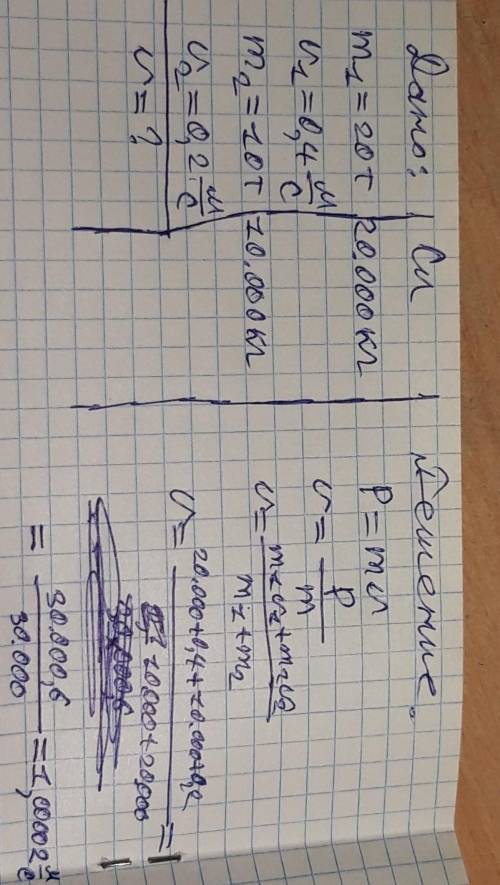 Вагон массой 20 т, движущийся со скоростью 0,4 м/с догоняет платформу масса которой 10т. чему равна