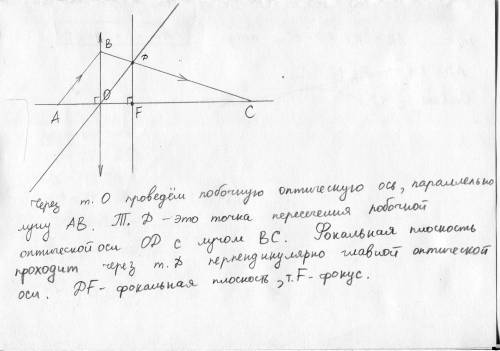 4даны главная оптическая ось линзы и ход из друзей.(рисунок 40.15) определите положение фокуса линзы