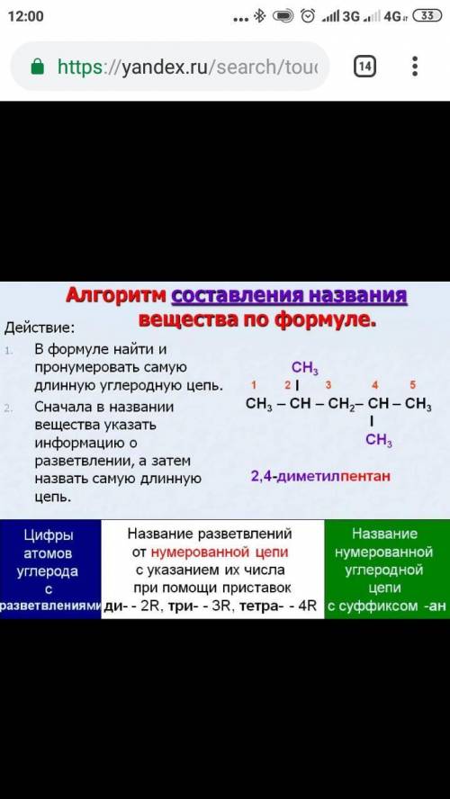 50 . научите писать формулы органической конца 9 класса.всё что нужно для этого и объясните как их с