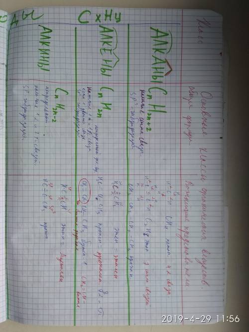 50 . научите писать формулы органической конца 9 класса.всё что нужно для этого и объясните как их с