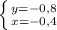 \left \{ {{y=-0,8 } \atop {x= -0,4}} \right. \\