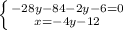 \left \{ {{-28y-84-2y-6=0} \atop {x=-4y-12}} \right.